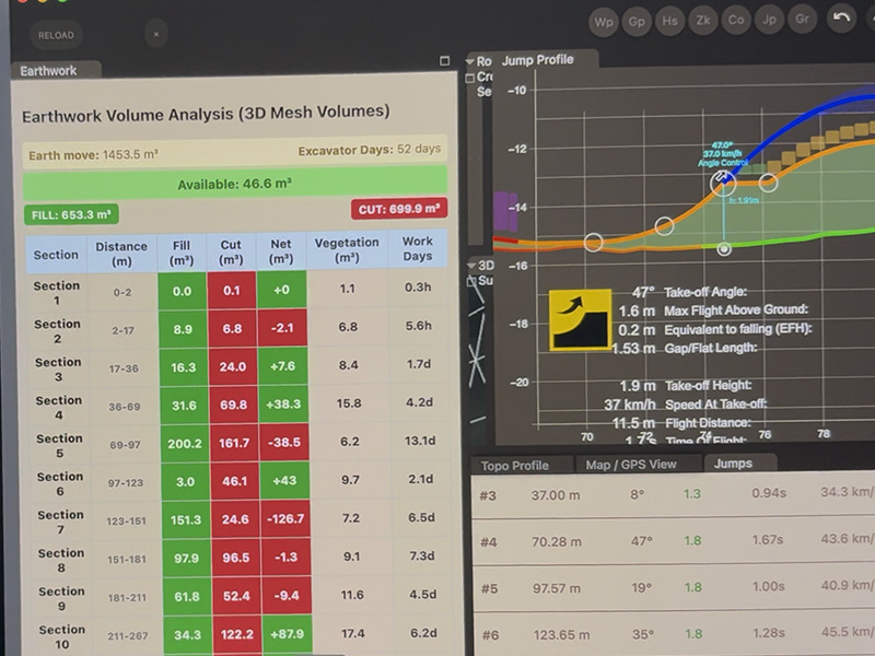 Construction docs with GPS